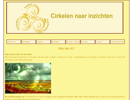Cirkelen naar Inzichten