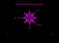 Meubelmaker Mike Carpentier