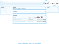 Zephyrus Bv