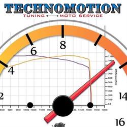 Technomotion
