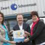 OSB Keurmerk De Zwart