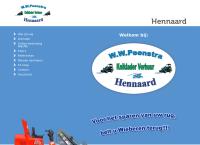 W.W. Peenstra Kniklader Verhuur