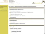 Aniba Consulting Bv