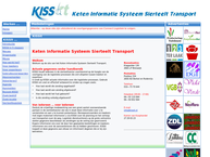 Interlogic Software Bv