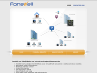Fonewell B.v.