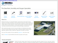 Website van Michell Instruments Benelux B.v. 