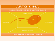 Arto Kima