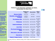 Filmhuis Roosendaal