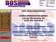 Bos Klussenbedrijf