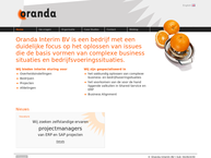Oranda Interim B.v.