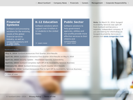 Sungard Systems Ltd.