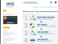 ITMB development