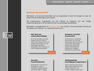 De Wolff Management B.v.