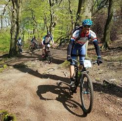 No Limits Biking