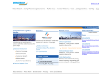 Dimerco Express Netherlands B.v.