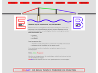 EduBat