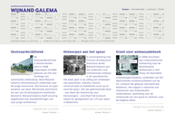 Wijnand Galema Architectuurhistoricus
