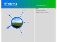 Infrasturing B.v.