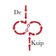 Stichting Gemeenschapshuis Colmschate