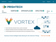 Prismtech Netherlands