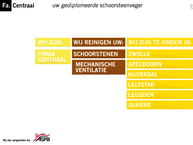 Website van Centraal Ventilatie B.V. 
