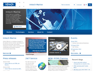 Radio Holland Netherlands