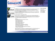 Gannexion