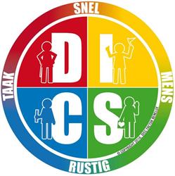 Disc Factor