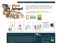 Coop. Buro Milieu en Werk