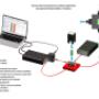 Avantes BV Spectrometer