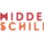 Middelsee Schilder-glas en wandafwerking