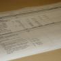 Directie begrotingen