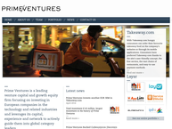 Prime Technology Ventures III Coöperatie UA