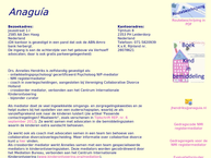 Anaguía