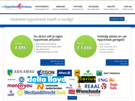 Het Hypothekenhuys 't Financieel Spectrum BV