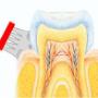 WestDent praktijk voor mondhygiëne