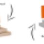 Aanbieding