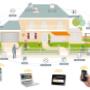 Somfy HomeMotion