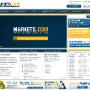 Dynamic Web Marketing BV