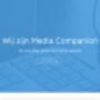 Media Companion