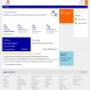 Rabobank Amsterdam