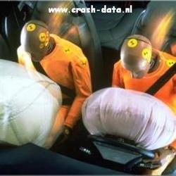 Crash Data