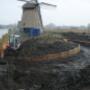 Loon en Handelsbedrijf vd Oord
