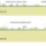 Roelofs Advies en Ontwerp/Wegenbouw