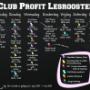 Fysiotherapie Geeresteingrp Profit & fitness Pers Training