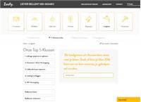 Website van Loodgieter Amsterdam - Zoofy BV. 
