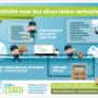 Woningontruiming Zeeland service