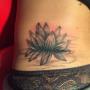 Tum's Tattoo