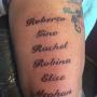 Tum's Tattoo