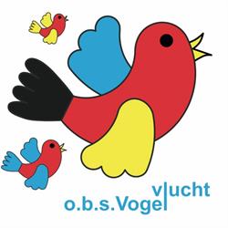 Hoeltien Locatie Vogelvlucht Obs Het